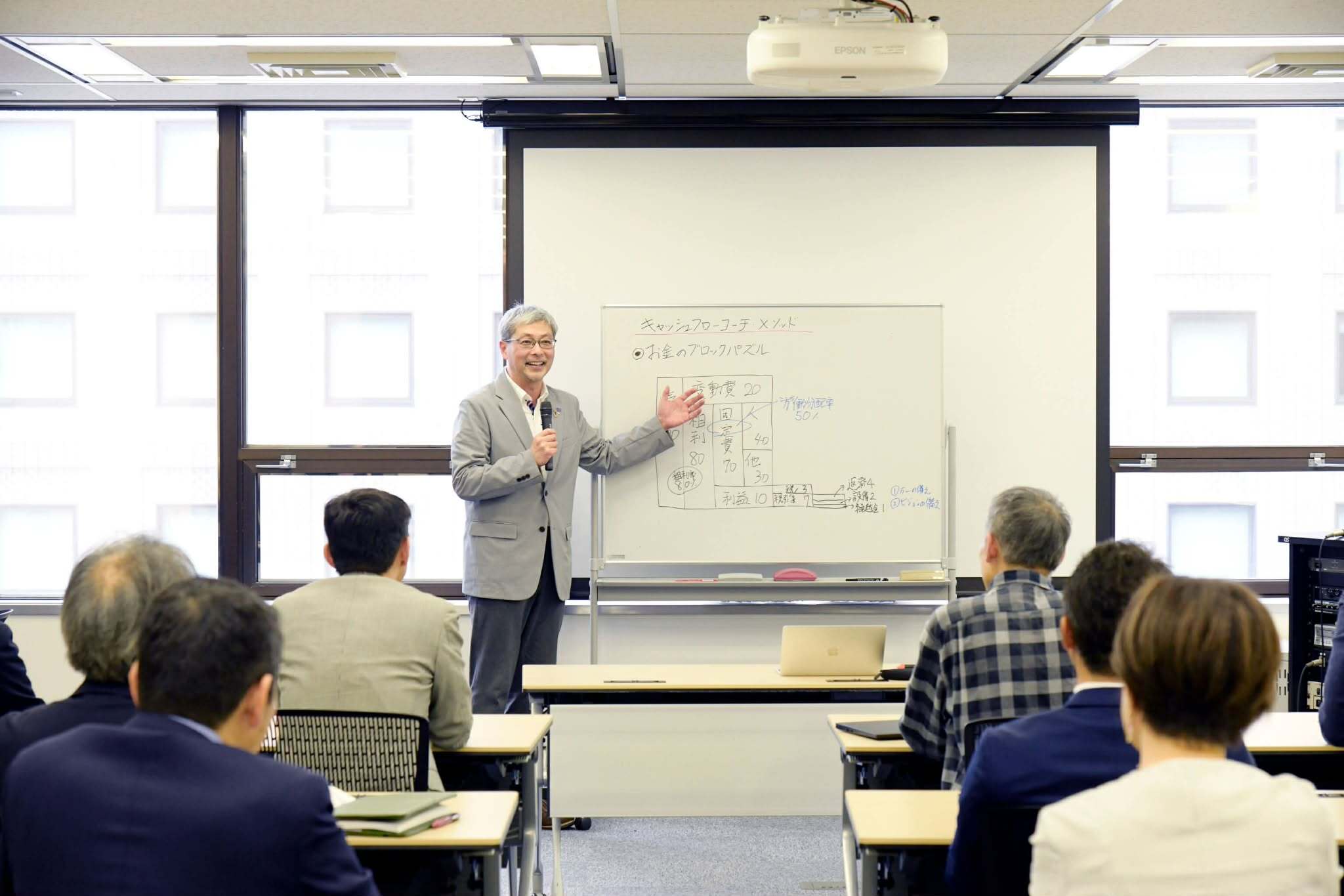 【懇親会】のびしろは財務×組織×AIにある 成長を加速させたい経営者向けセミナー