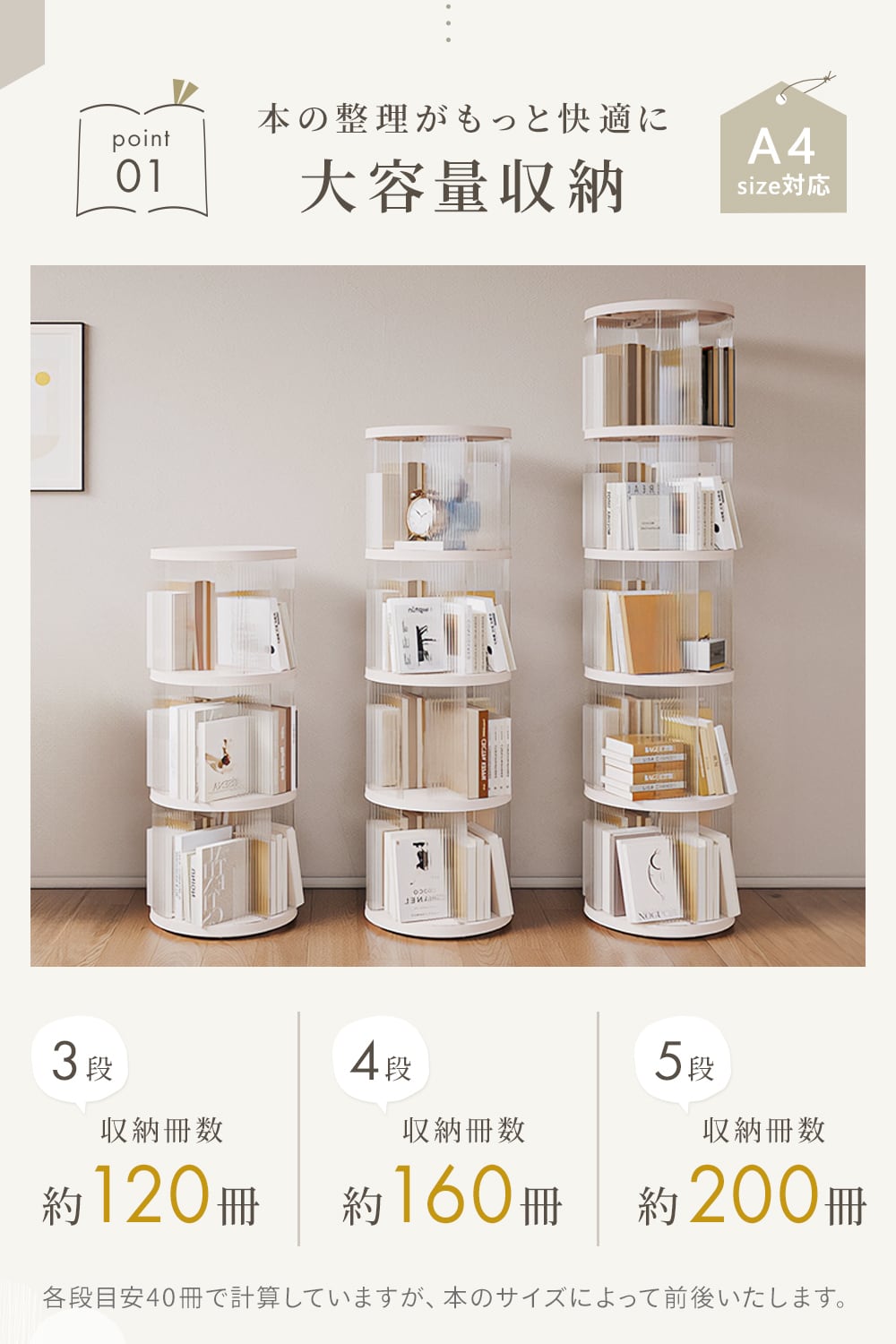5段】 回転式本棚 図鑑対応 大容量 アクリル ブックシェルフ 推し活