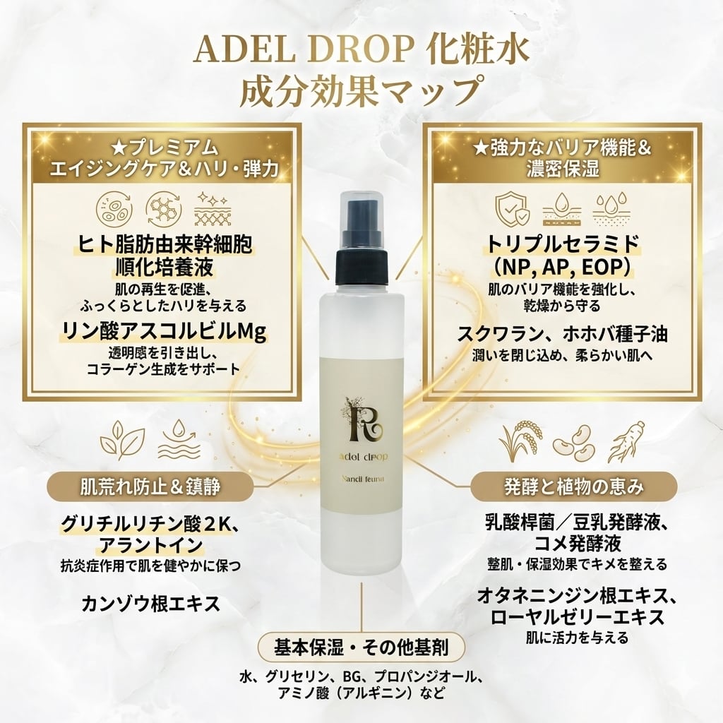 【adel drop】アーデルドロップ　高濃度幹細胞化粧水