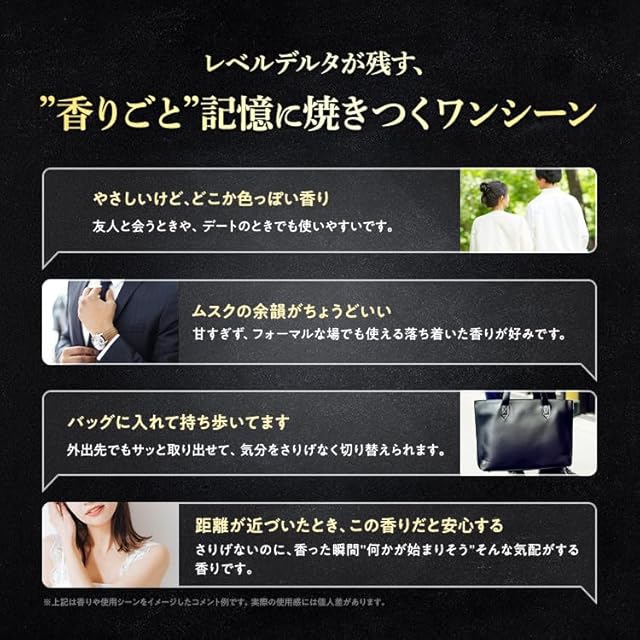 レベルデルタ(LvDelta) メンズ香水 ムスク ベルガモット オード