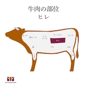 短角牛 ヒレステーキ 200g