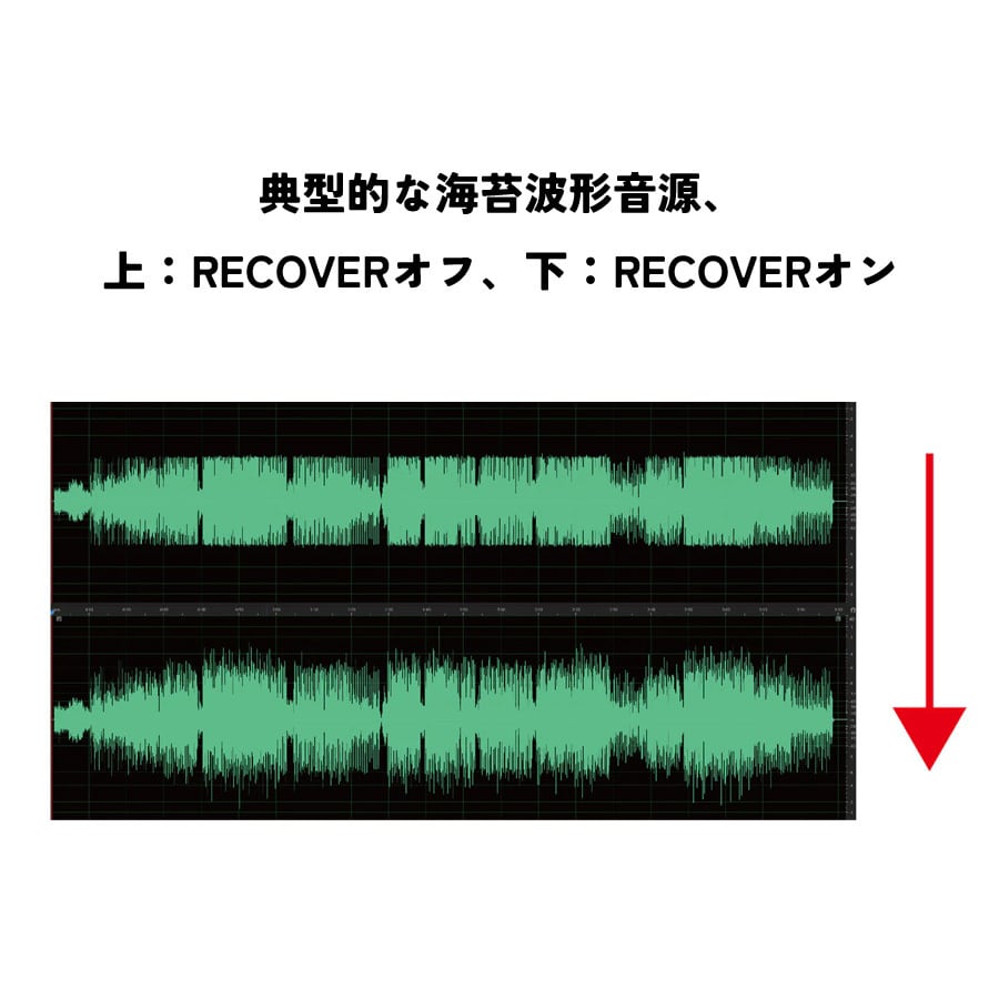 Sonic Corrector TOP WING | 極☆自宅試聴EC