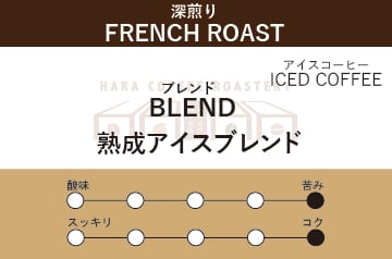 熟成アイスブレンド(深煎り)