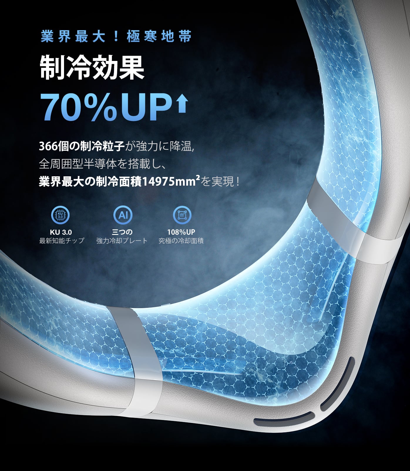 TORRAS（トラス）COOLiFY Cyber ネッククーラー【2025年モデル・テレビ