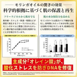 モリンガシード100%ピュアオイル（5mL）