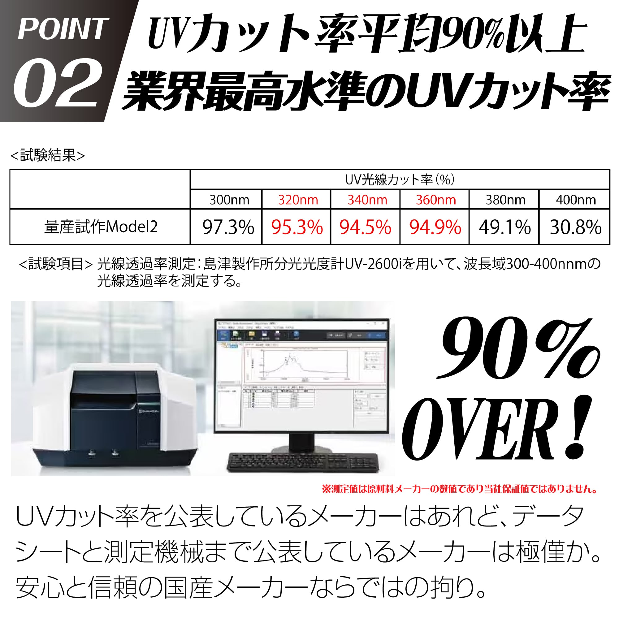 BBBS　スリーブ53個 BGS専用】UVカットスリーブNewCornerCutEdition25枚 | THE CARD