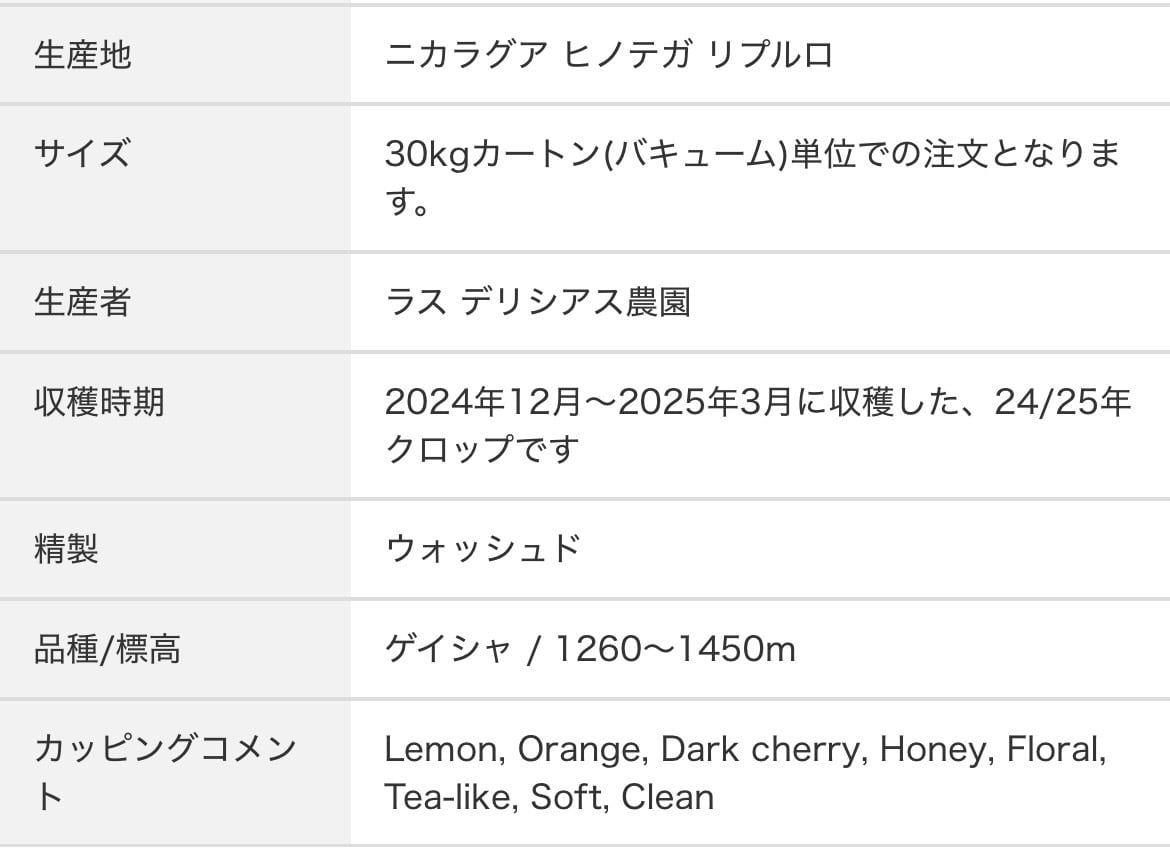 ニカラグアゲイシャ