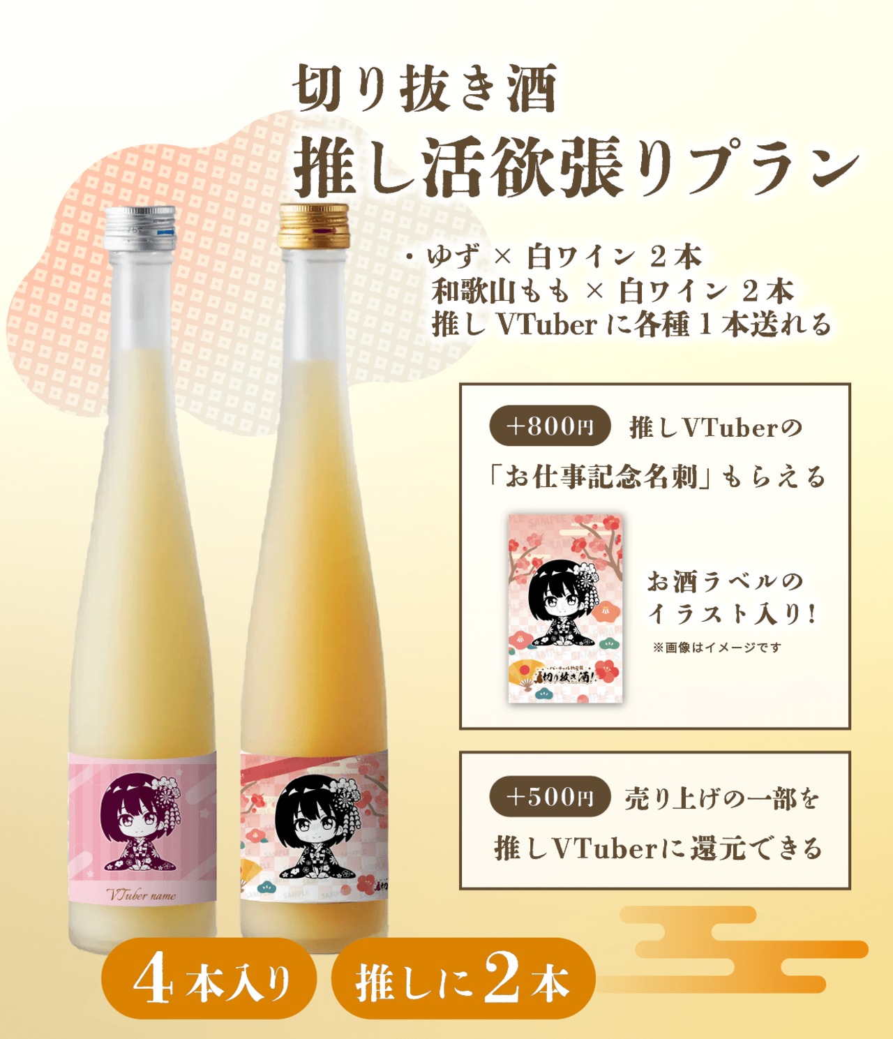 【推し活欲張りプラン】「和歌山ゆず&白ワイン」2本と「和歌山もも&白ワイン」2本＋「推しに各種1本ずつプレゼント」の6本セット【切り抜き酒第二十四弾】