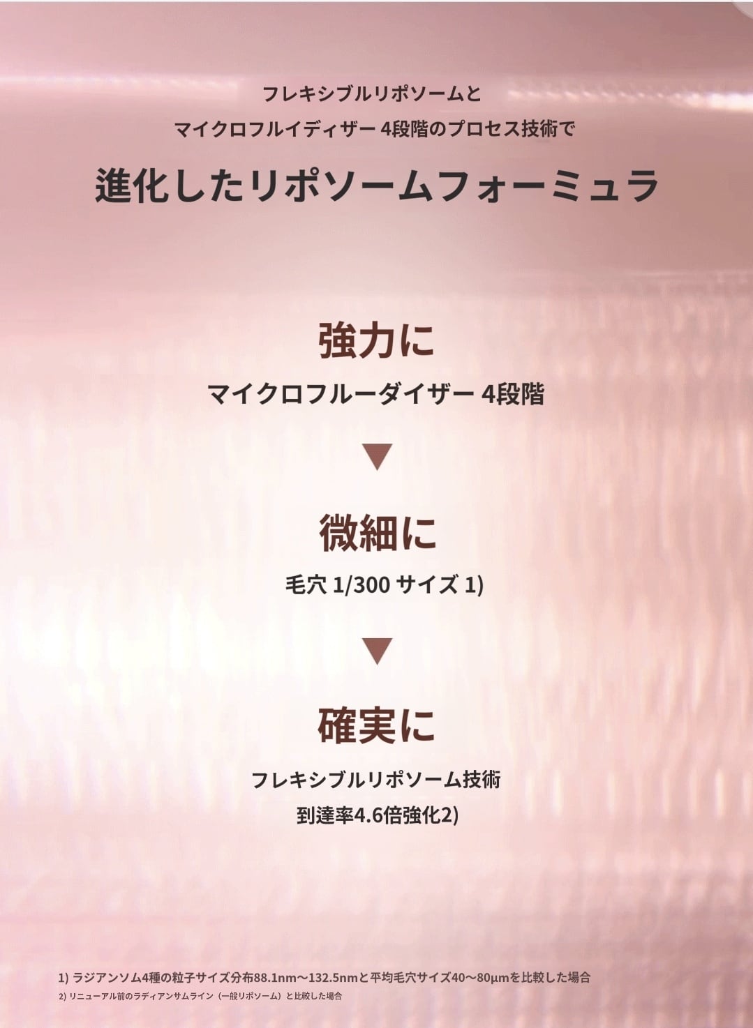 ICD ラディアンソーム100 マイクロフルイダイザー クリーム