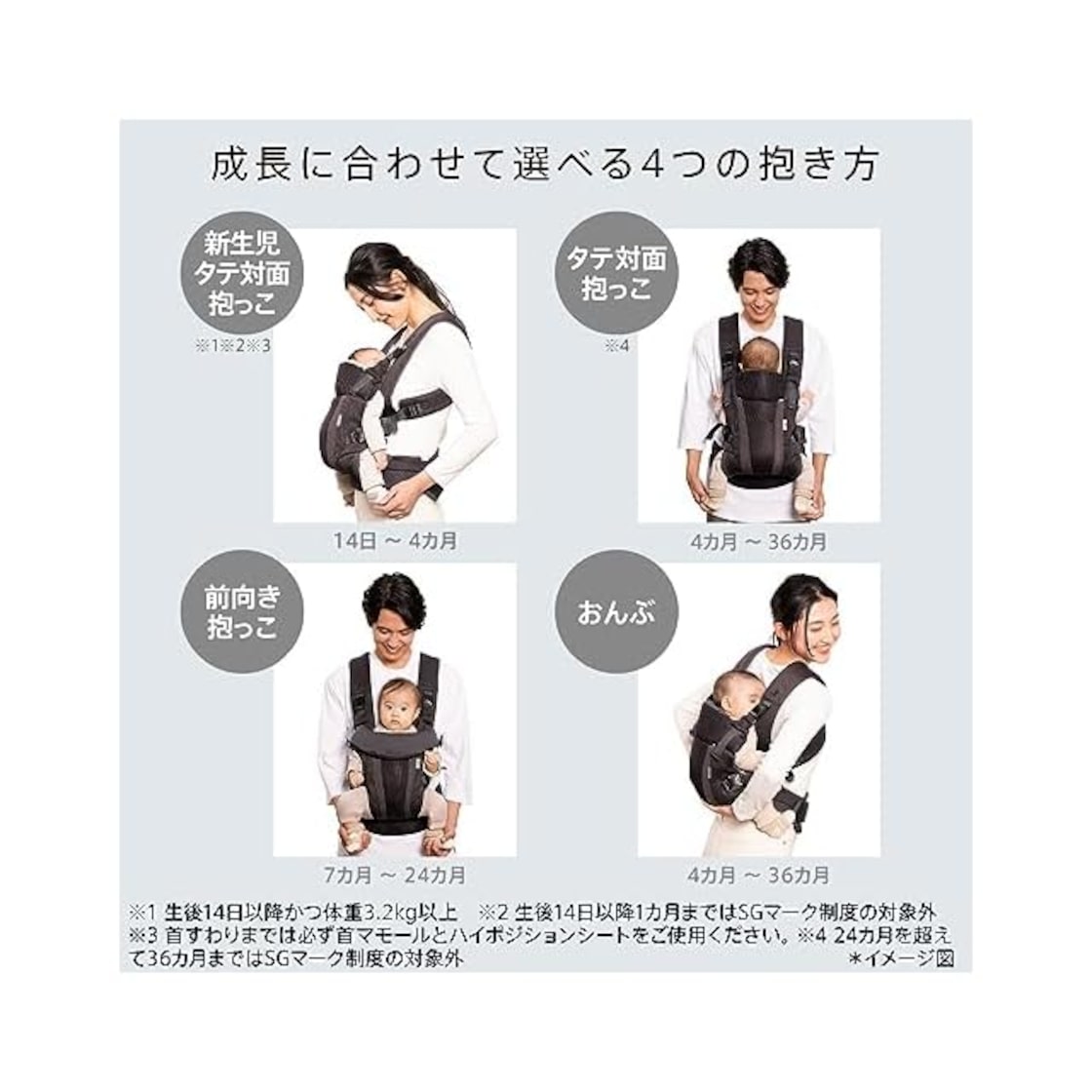 Aprica(アップリカ) 抱っこ紐 ラクリス 生後14日～36か月まで 新生児 