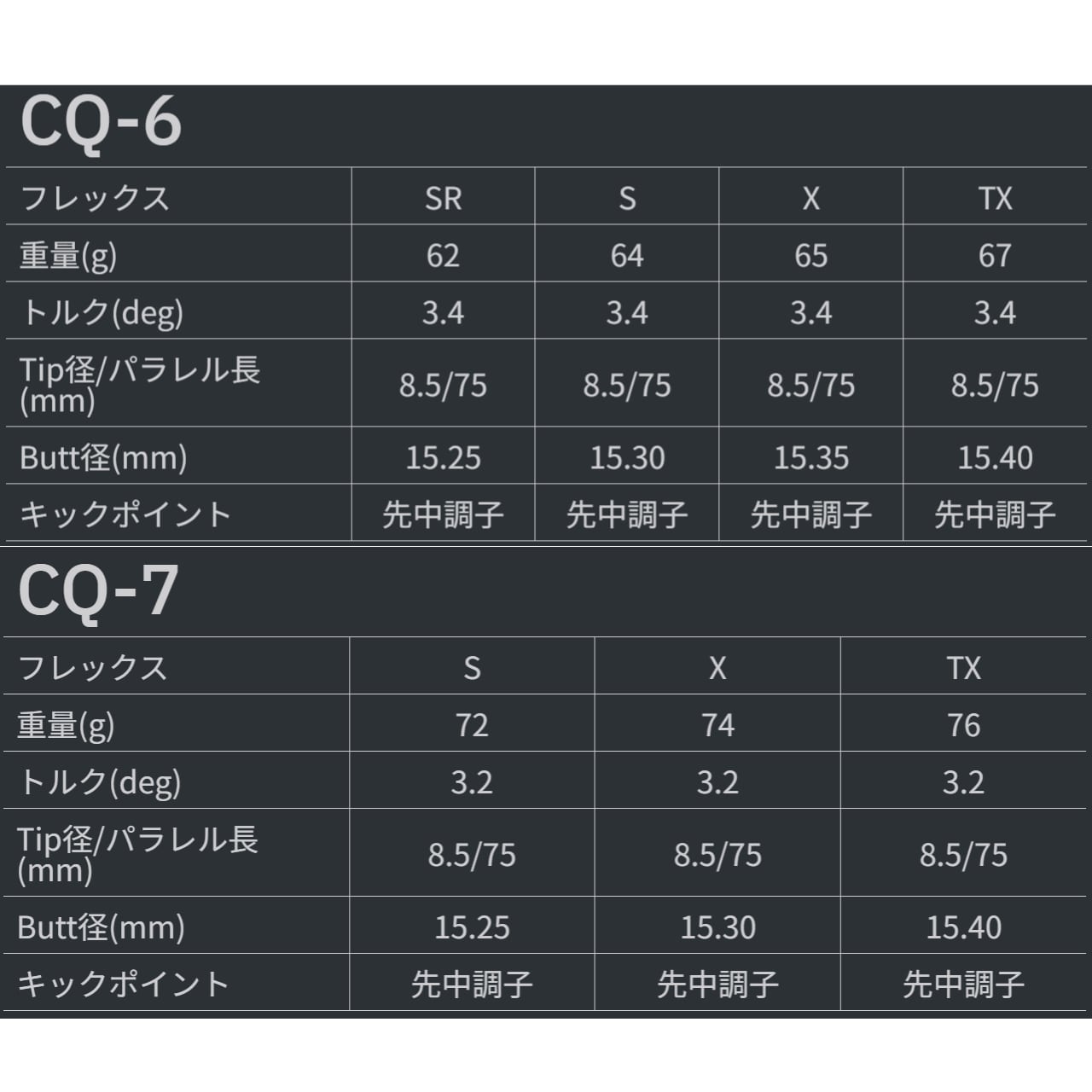 ピン各種（純正）スリーブ超激安カスタム Tour AD CQ | レオンゴルフ