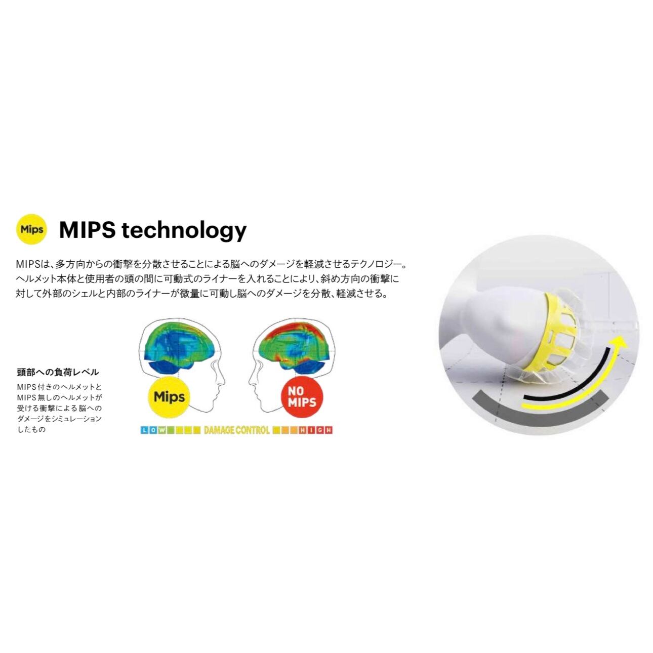 25-26モデル . SMITH . 『 METHOD PRO MIPS 』White スミス メソッド