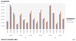 法人企業景気予測調査_計数項目_表3-3_四半期次 2019Q2 - 2024Q1 (列指向形式)