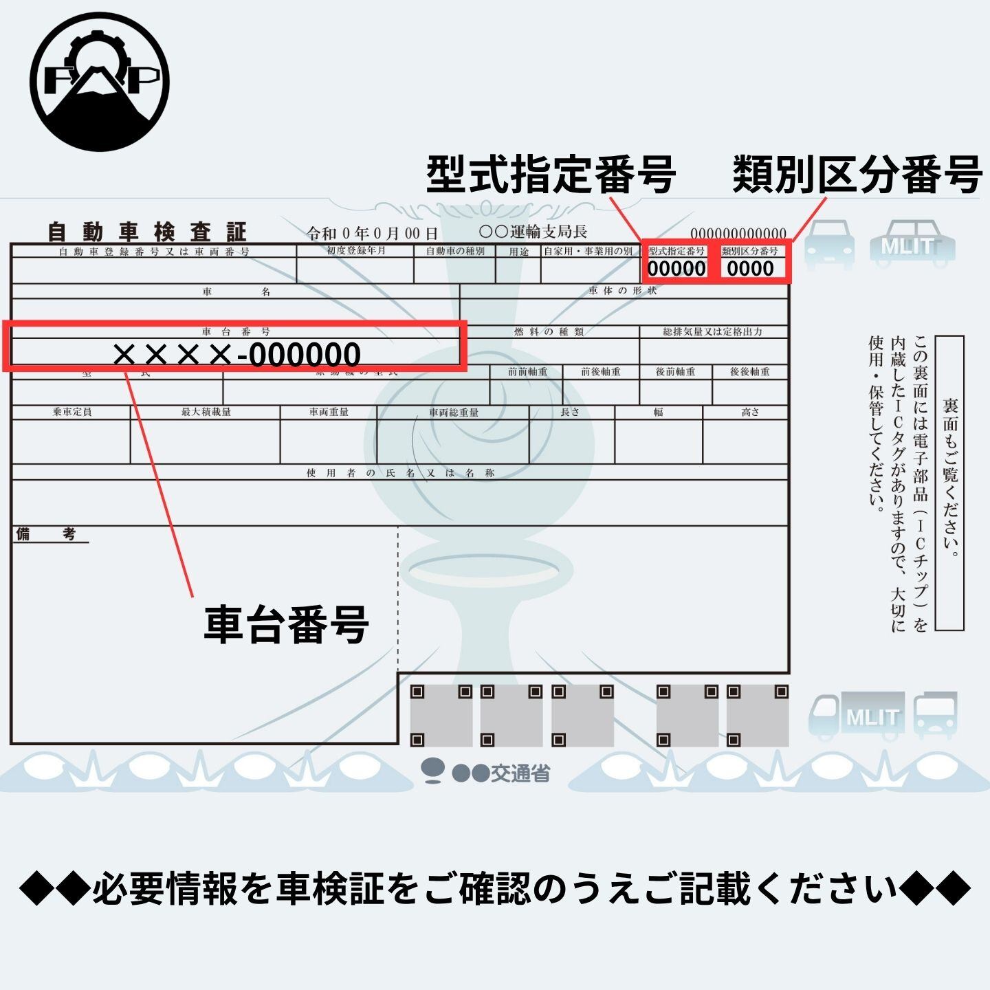 リビルト DPF 触媒】いすゞ エルフ NHR85 NHS85 NLR85 NMR85 NLS85
