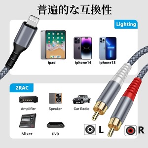 CSE　Lighting - RCA DAC変換ケーブル 1.2M 　
