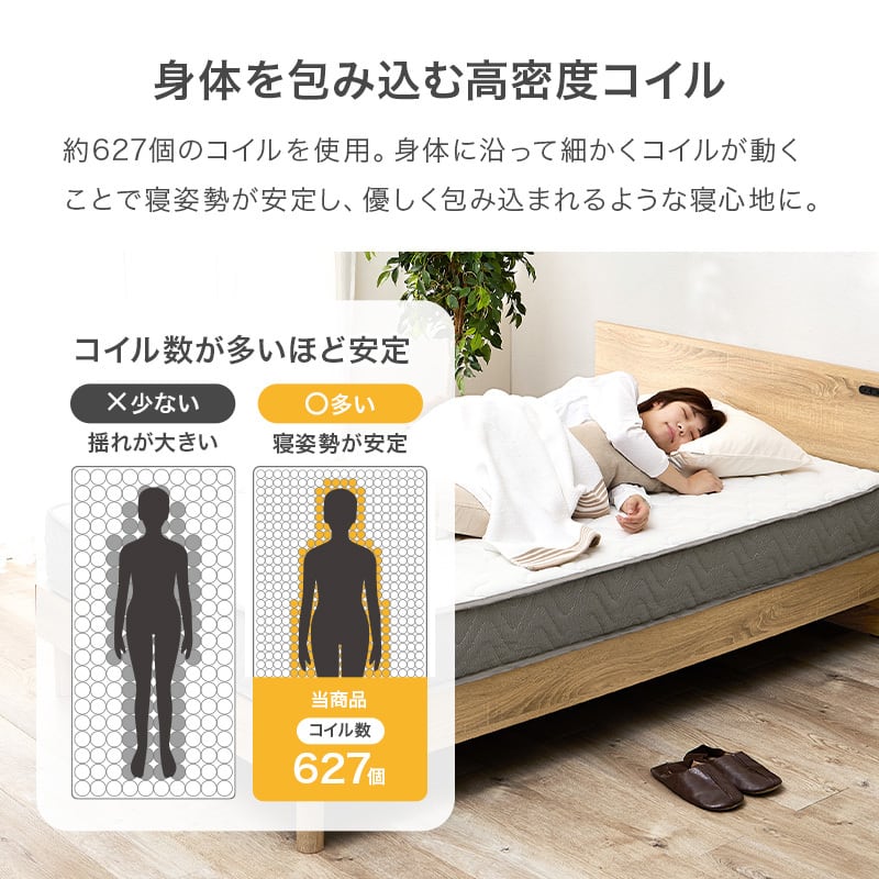 【完成品】ポケットコイルマットレス 圧縮ロールタイプ 4サイズ展開 寝具 一人暮らし ワンルーム 幅120cm