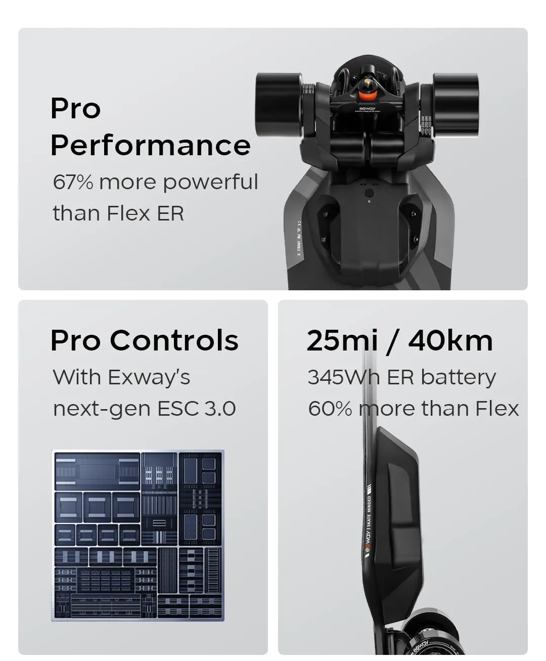 入荷☆｜FLEX Pro-Belt （FLEXシリーズ最新機種） | JEMONO｜ESK8、E