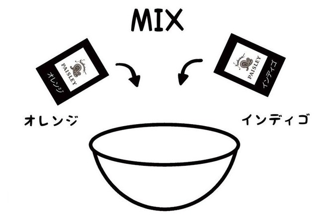 【ペイズリーヘナ ４パックセット インディゴ】