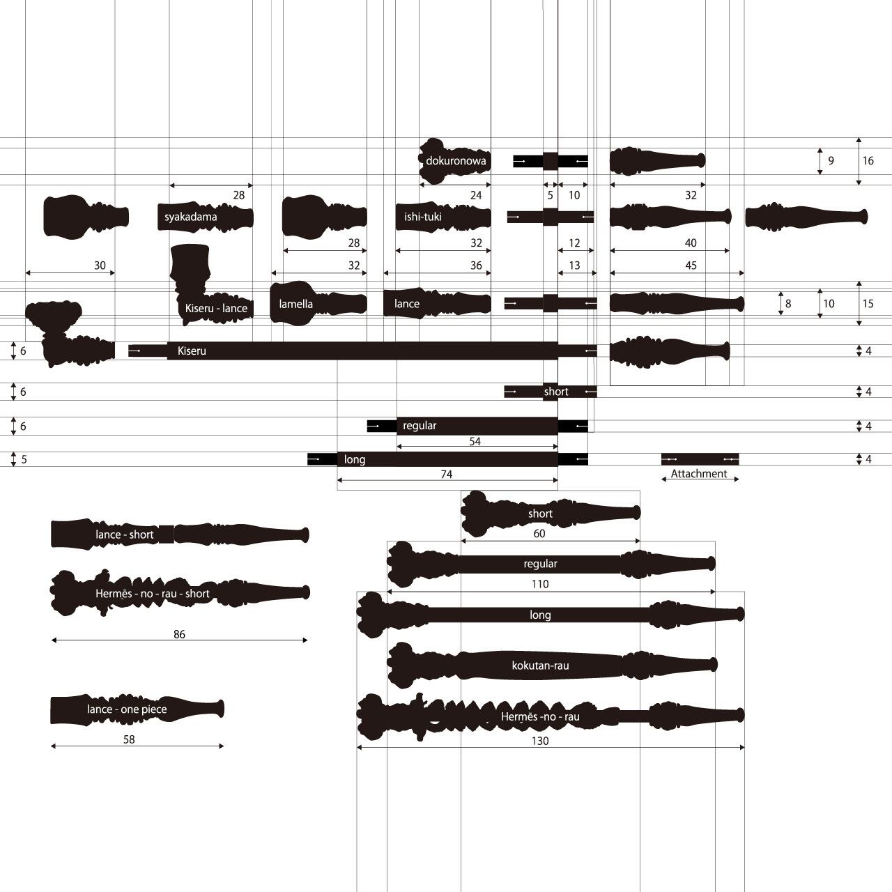 織部の名工佐々木正氏の鳴海織八ツ橋形手鉢