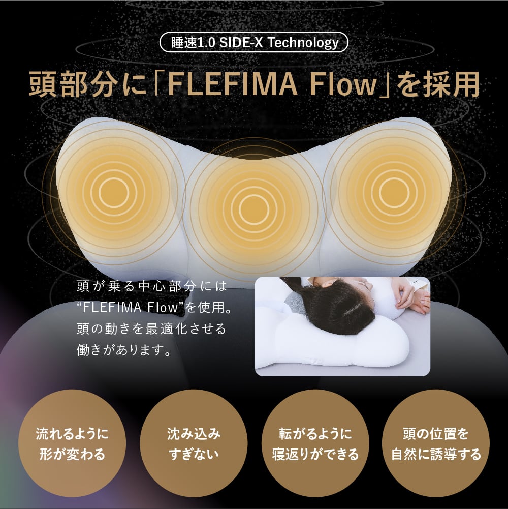 【未使用】定価￥13200 どんな寝方も対応　爆睡アスリート枕 未使用】定価￥13200 どんな寝方も対応 爆睡アスリート枕 未使用】定価