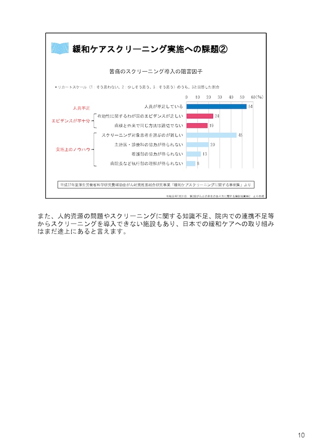 がん患者の鎮静と倫理