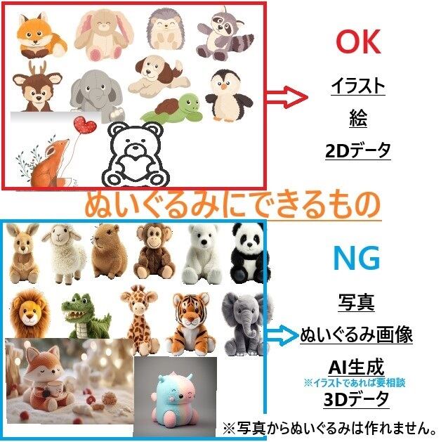 オーダーメイド_7cm～23cm】イラストからオリジナルのぬいぐるみ作り