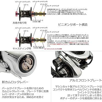 Abu Garcia(アブガルシア) ゼノン ZENON MG7-L | PAY ID
