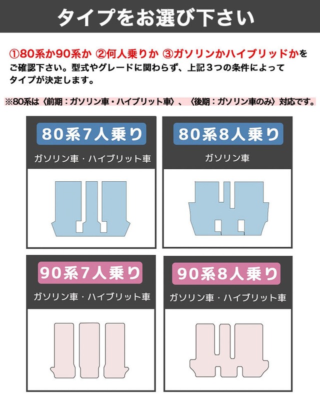 【宅配便】3列目マット ヴォクシー 80系 90系 汚れ防止 防水 ノア エスクァイア トヨタ voxy 3列目 マット 煌 車 7人 8人 前期 後期 新型 合皮 fm050