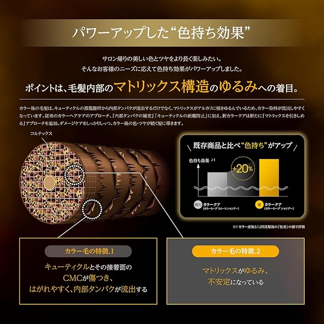BC KUR COLOR SPECIFIC シャンプー BCクア サロン専売品
