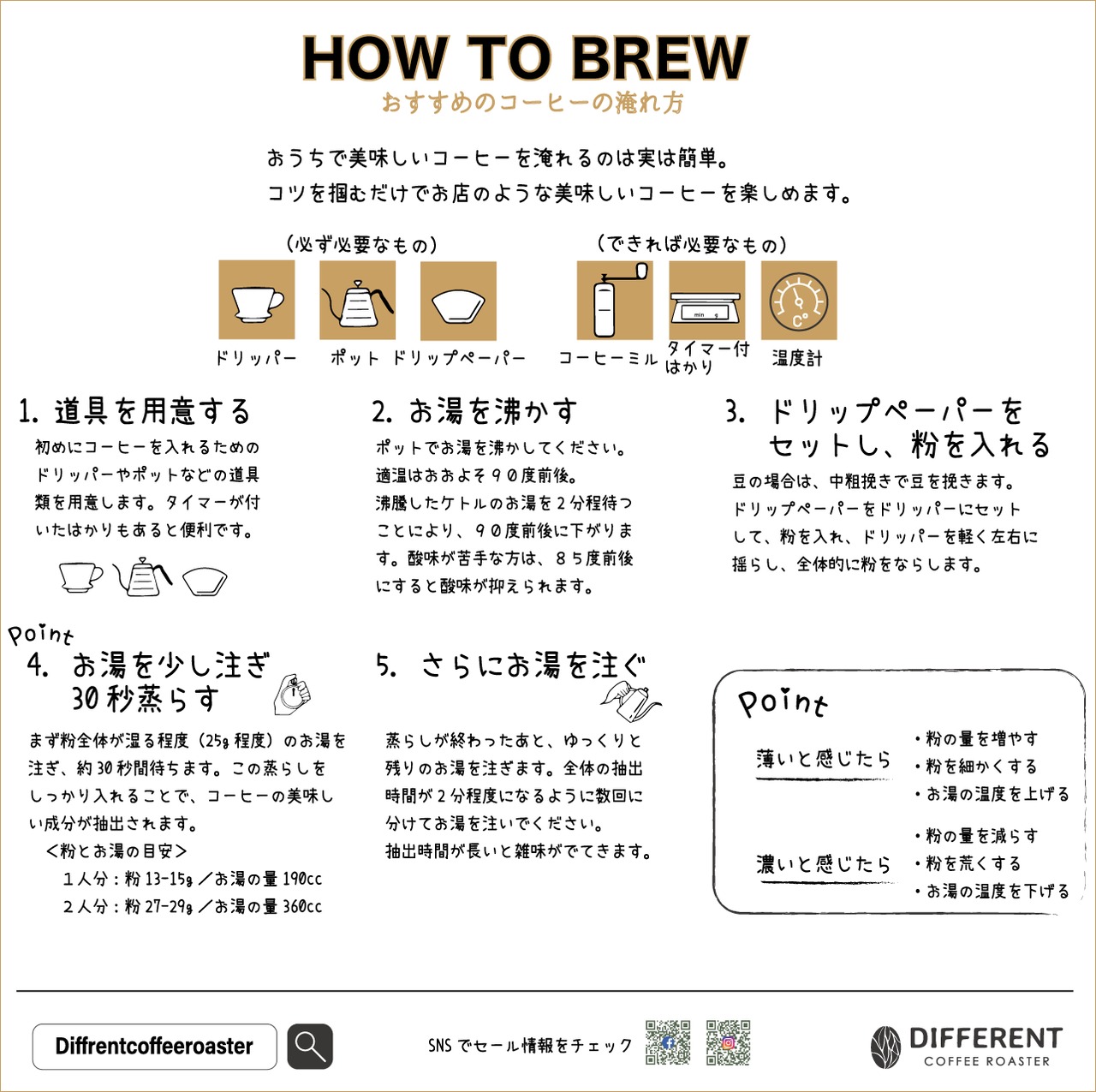 ルワンダ　バフコーヒー ニャルシザCWS　バロ