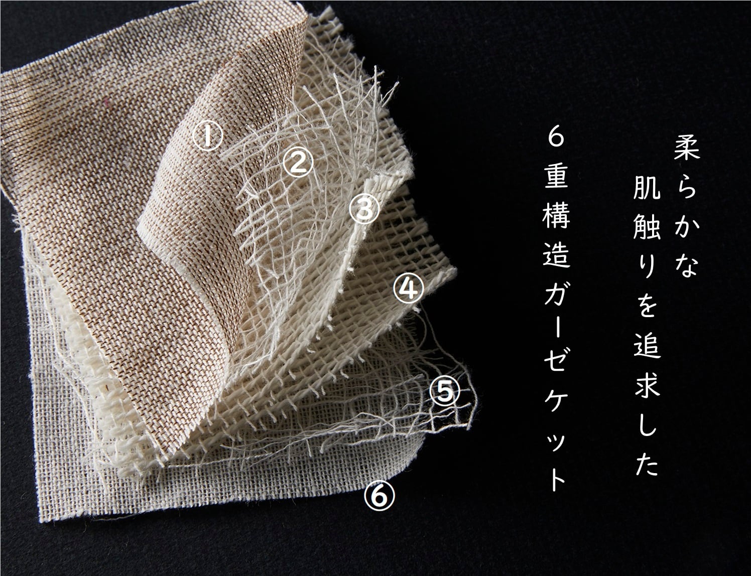 6重ガーゼフェイスタオル | 織物工房K.Y.T / ガーゼとフロアマットのお店
