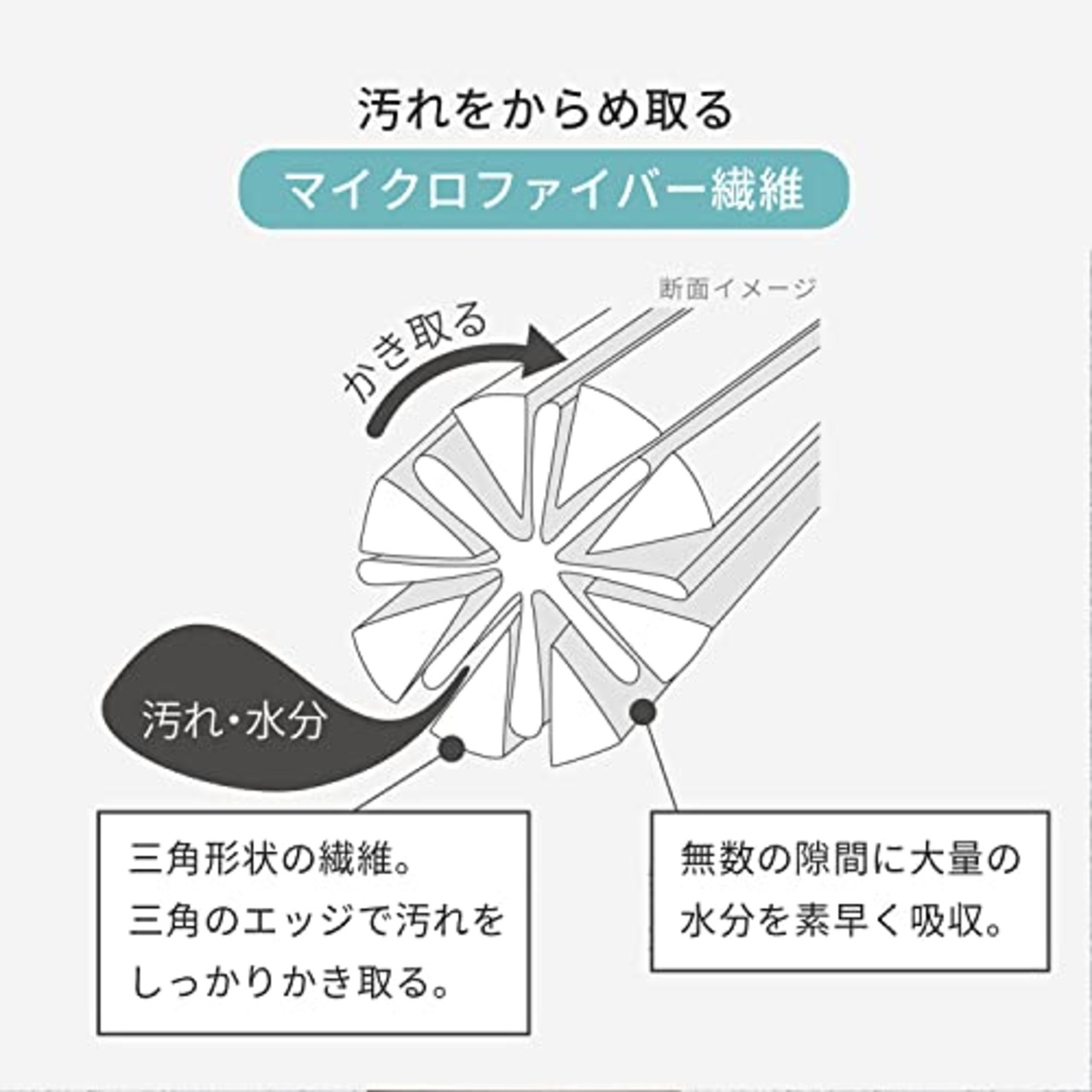 マーナ (marna) ガラス・鏡ピカッとクロス (グレー) 水垢落とし マイクロファイバークロス (鏡 蛇口 窓掃除に/水垢取り) うろこ取り 掃除の達人 W645GY