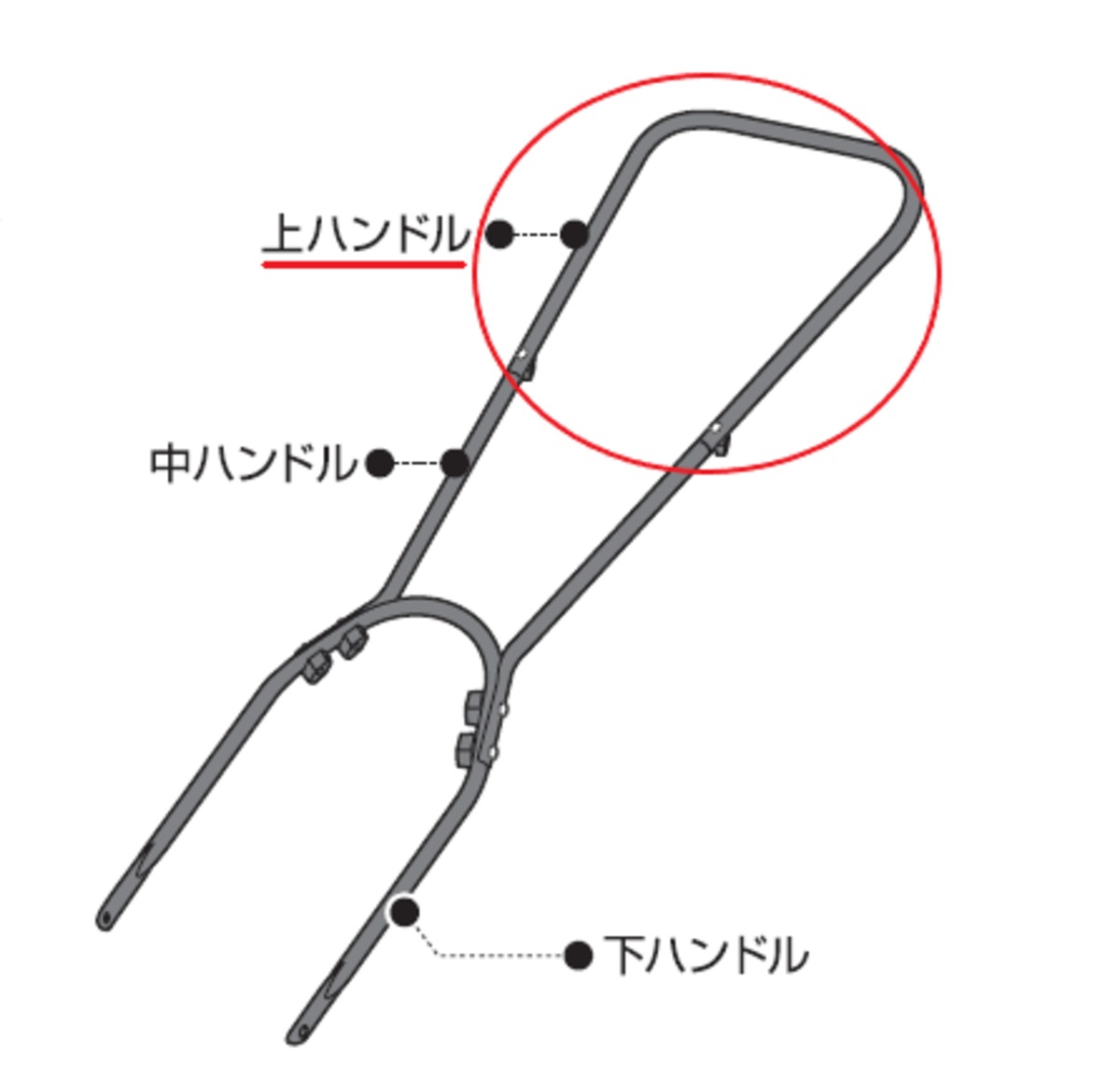 AHM-200用上ハンドル | 三共コーポレーション パーツストア