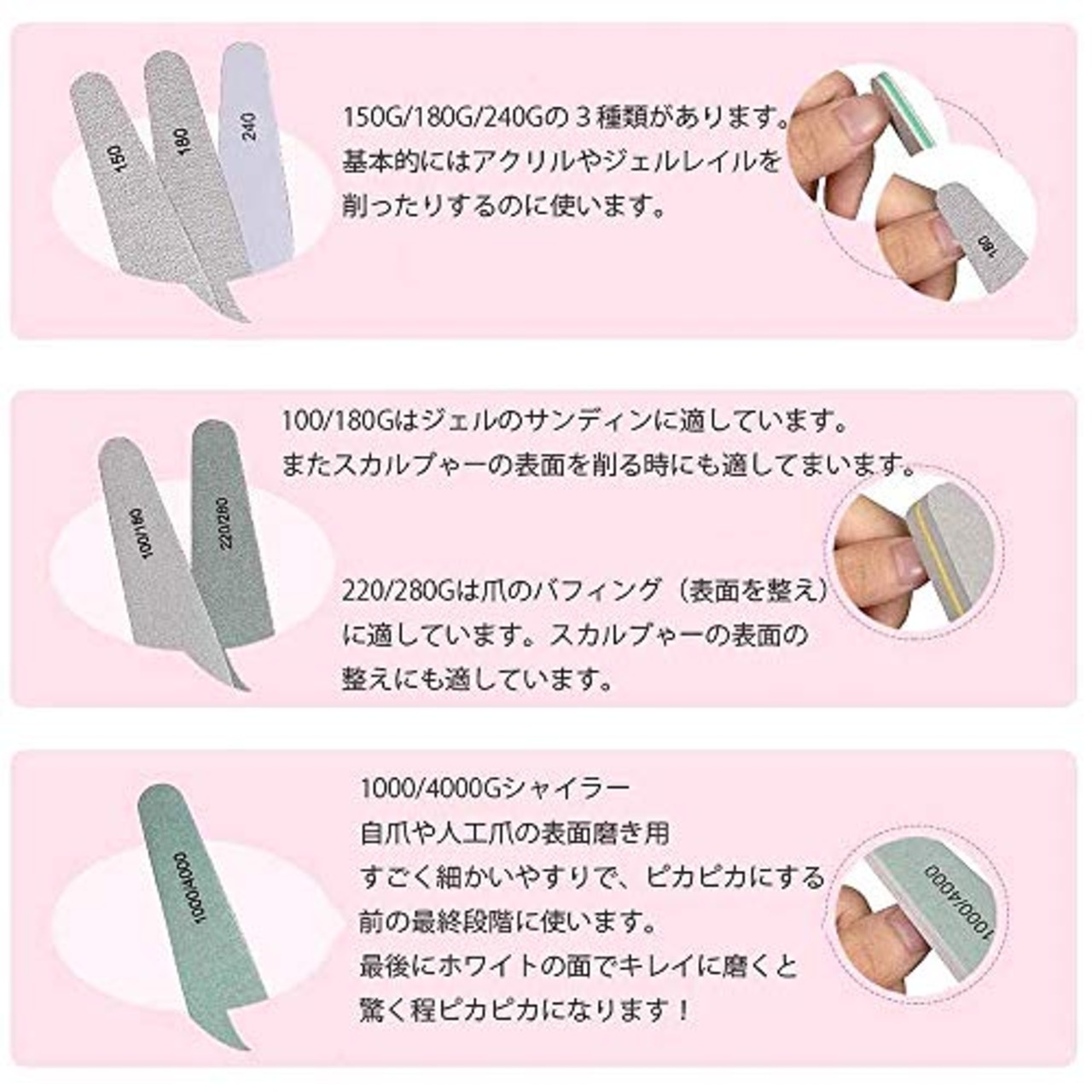 Aibboyiネイルファイルセット ジェルネイル ファイル 爪やすり スポンジバッファー キューティクルプッシャー 爪磨き150 180 240 100/180 200/280 1000/4000グリット 6本セット