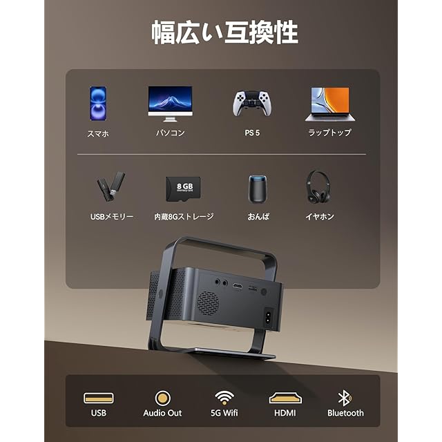 1080P FHD・Netflix公式ライセンス】Polocsh プロジェクター 家庭用