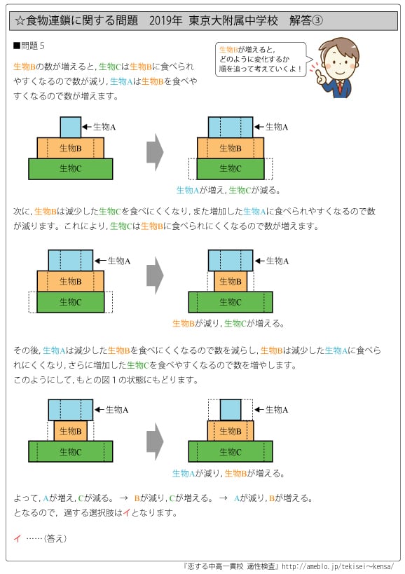 茨城県立共通問題版「塾に通わなくても効率よく最短で合格 志望校別