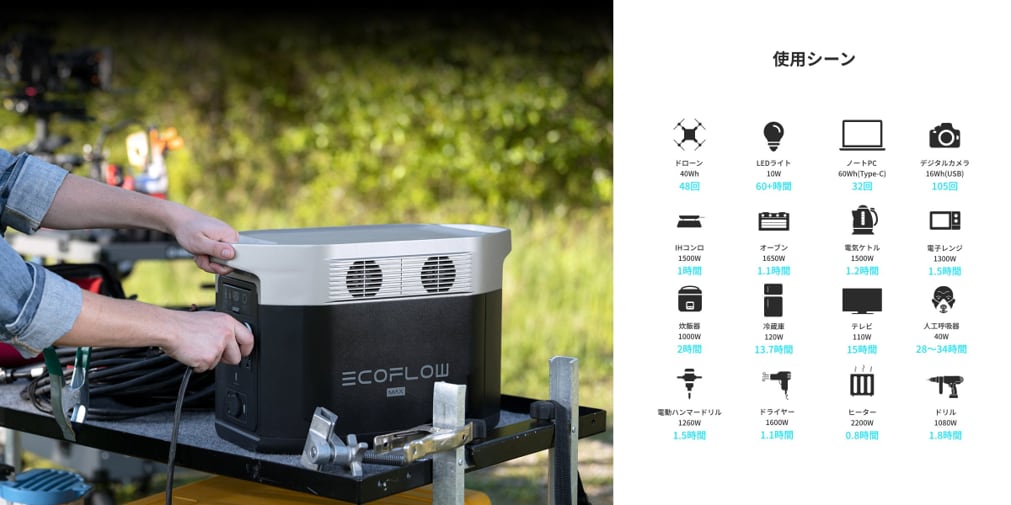 EcoFlow社製 EFDELTA 1300-JP 1260Wh ポータブル電源 | ME GRANDE EcoFlow社製 EFDELTA 1300-JP 1260Wh ポータブル電源 | ME GRANDE