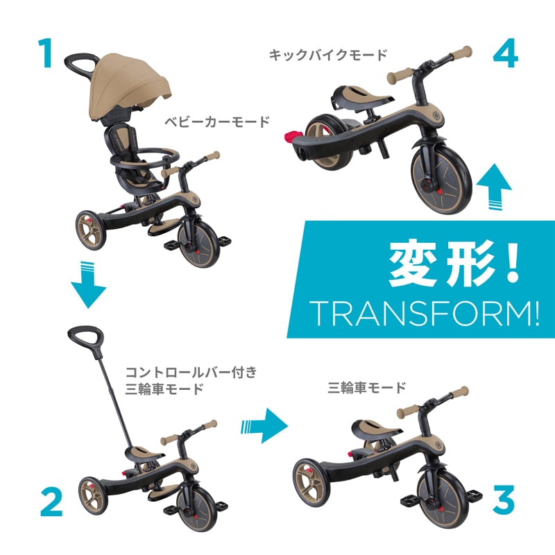 GLOBBER エクスプローラー トライク 4in1 | ベビー&雑貨 vivi