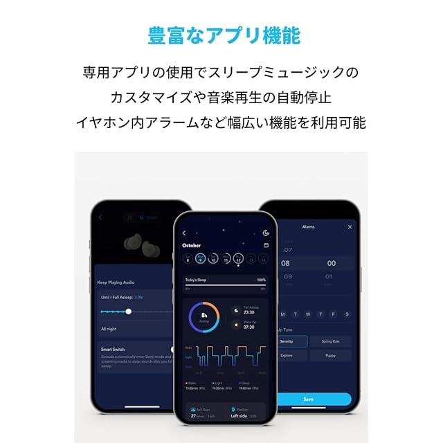 Anker Soundcore Sleep A20 （ワイヤレスイヤホン Bluetooth 5.3