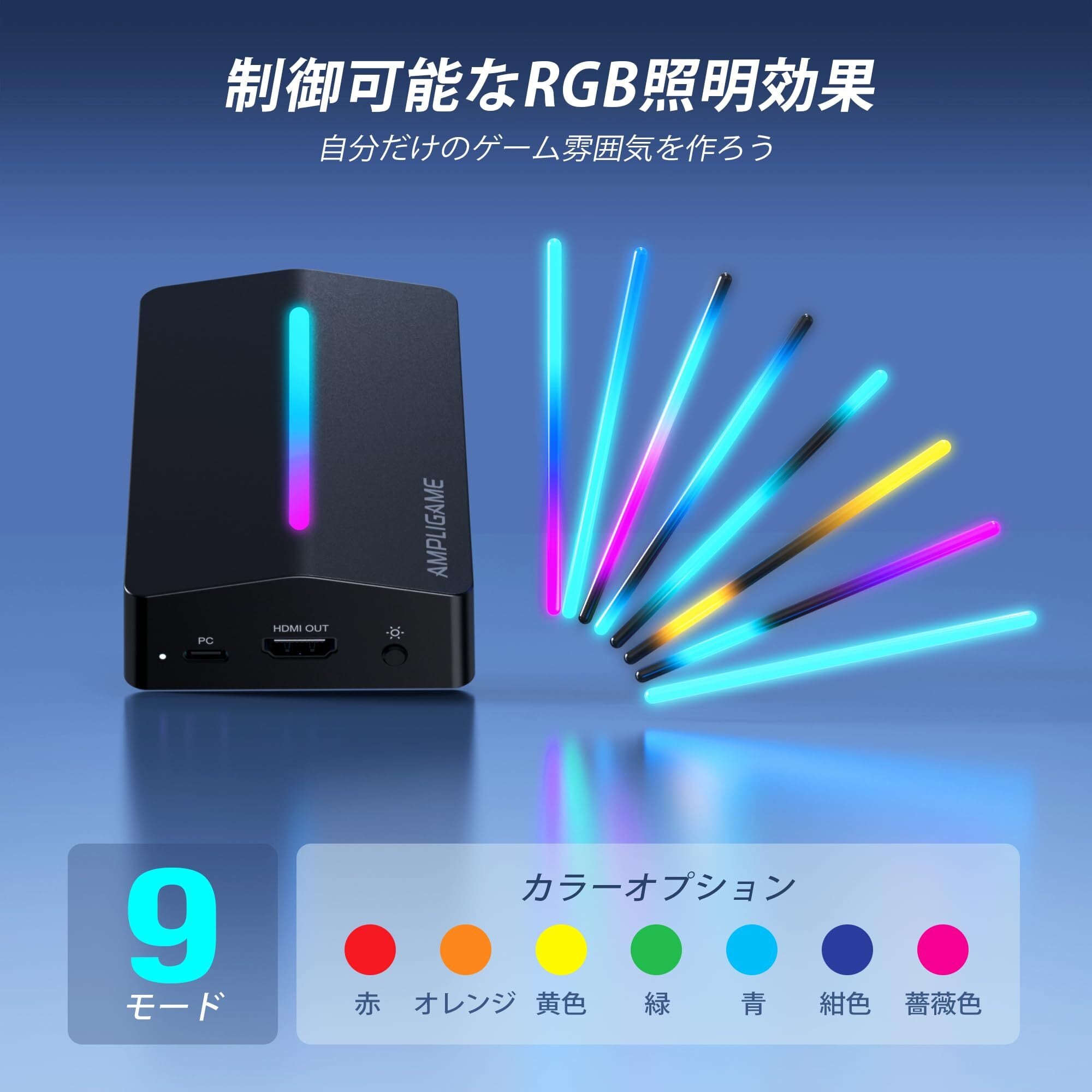 FIFINE キャプチャーボード Switch対応 4K パススルー 1080P 60FPS