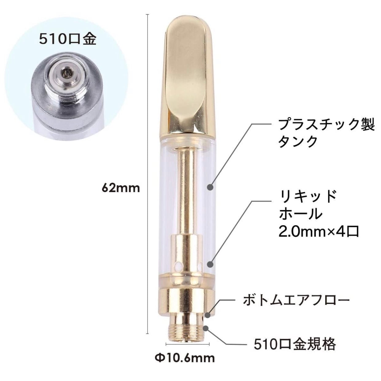 【100本】CBD アトマイザー / カートリッジ【 0.5ml 】ゴールド