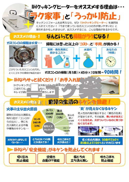 R01-06_IHクッキングヒーター_うっかり防止