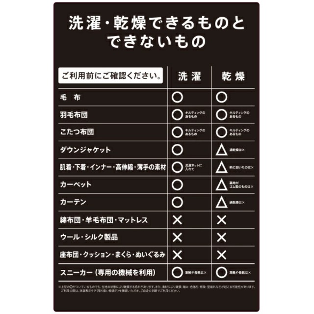 注意パネルセット(2枚組)