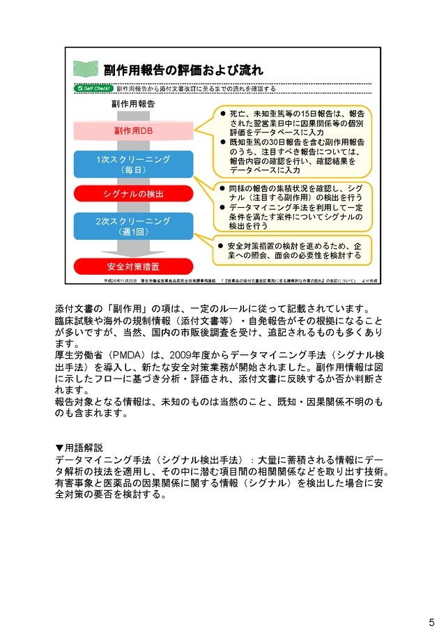 副作用発見に役立つ臨床検査値