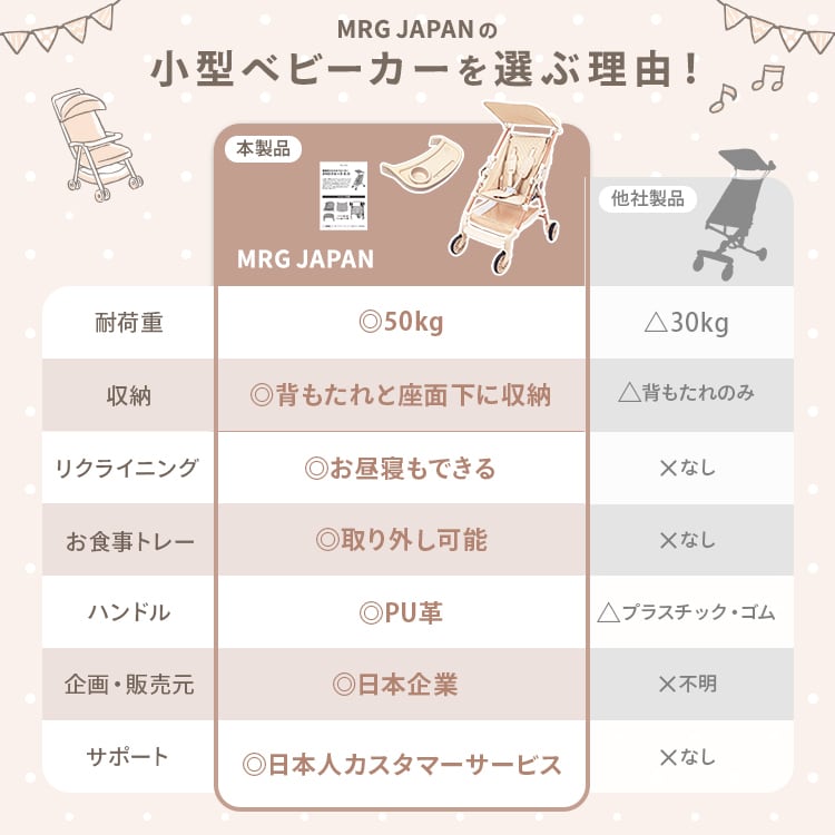 折りたたみベビーカー【2ND クルーズ 2.0】 | MRG JAPAN Direct