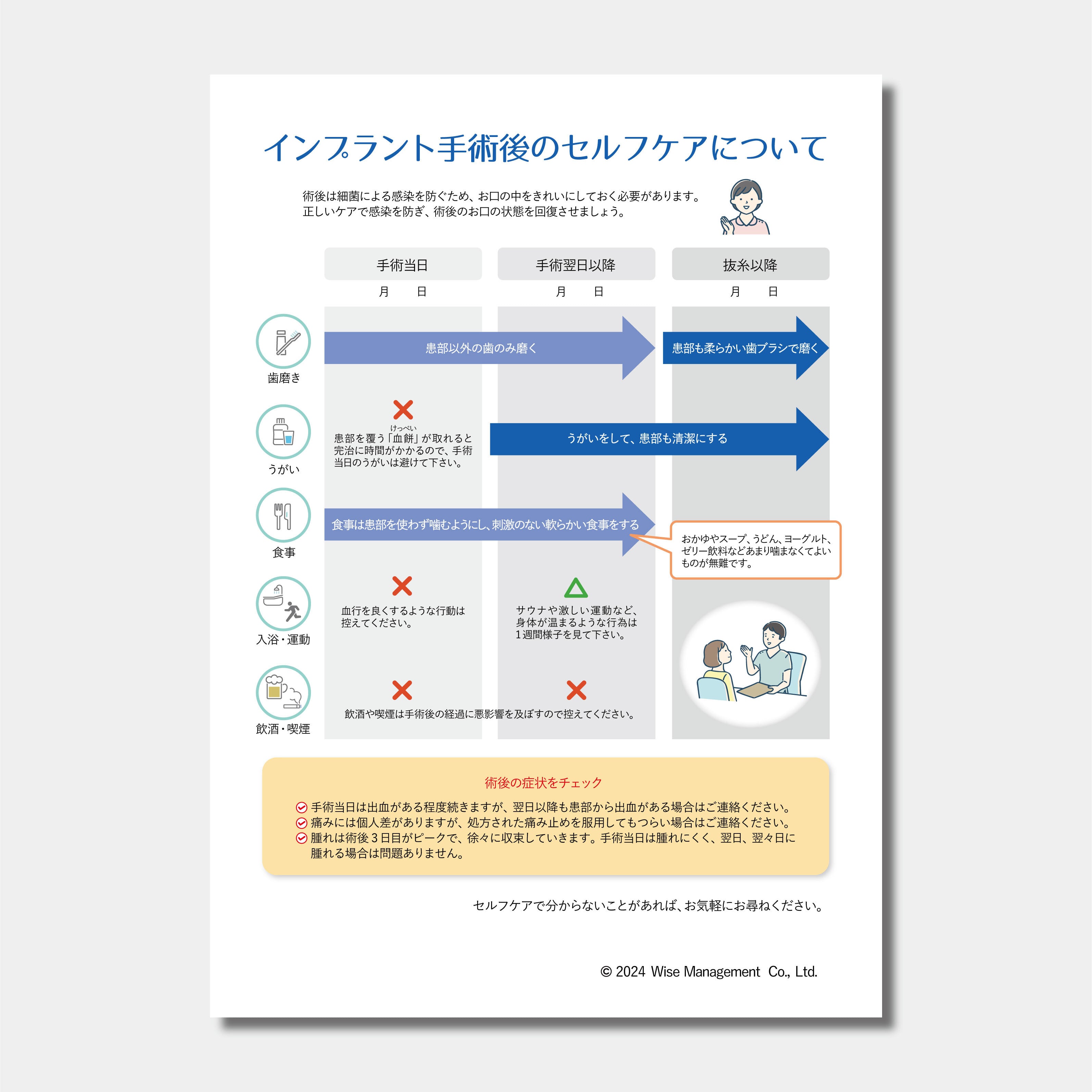 【データ販売】インプラント手術後のセルフケアについて