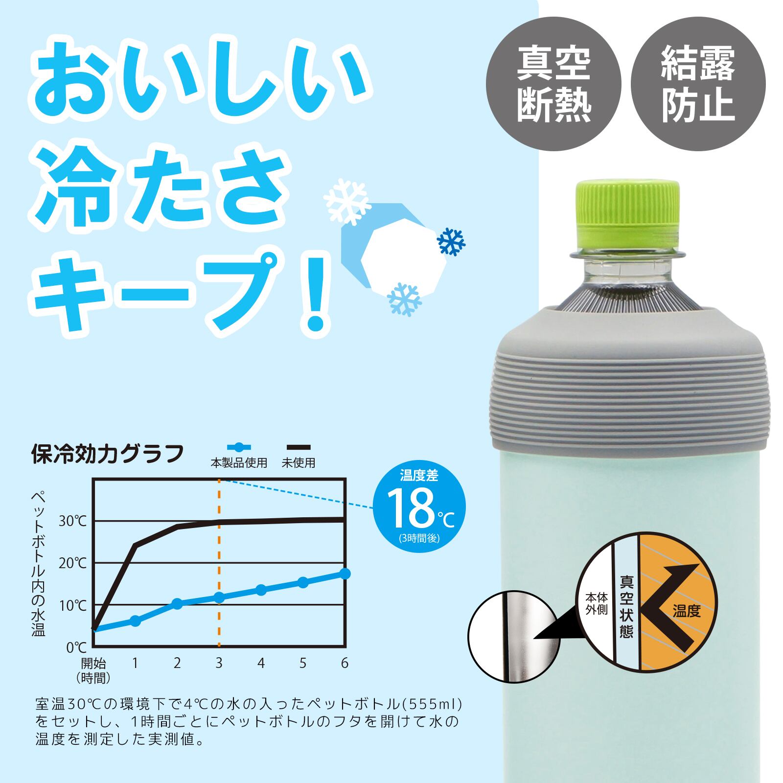 カラー追加 手で持つのイヤ~あるようでなかった便利グッズ お得な2個セット ペットボトルホルダー シリコーン カラビナ付き 全9色 ブランド雑貨総合 DGRENAカラビナ、キーチェーン、スプリングバックル、高硬度アルミニウム製、ハンモック、ホームツール、キャンプ、ハイキング、ユーティリティなどに適並行輸入