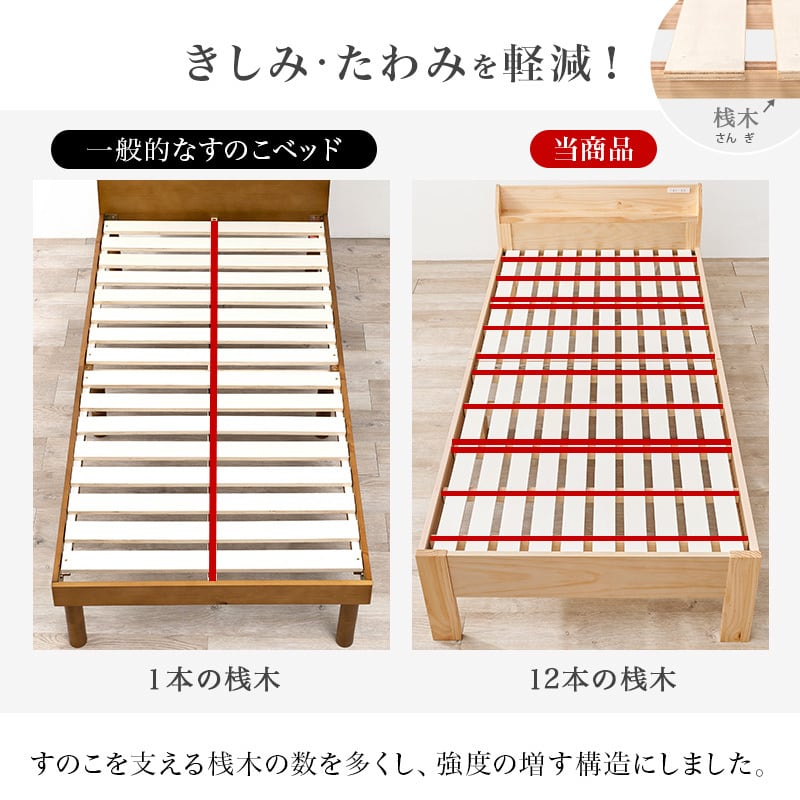 【組立式】畳シングルベッド 宮棚 コンセント付き すのこフレーム 2色展開 コンパクト 一人暮らし ワンルーム 幅105cm