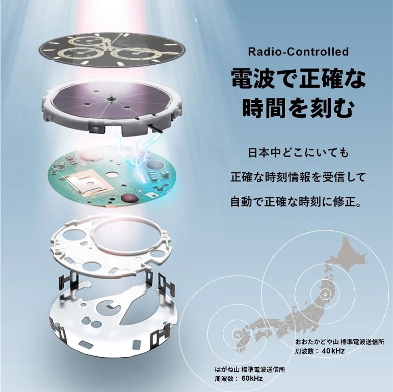 送料無料・世界限定2025本】阪神タイガース 2025年JERAセ・リーグ優勝