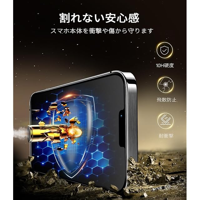 MINIKA iPhone 13 Pro Max ガラスフィルム 覗き見防止 + アンチグレア